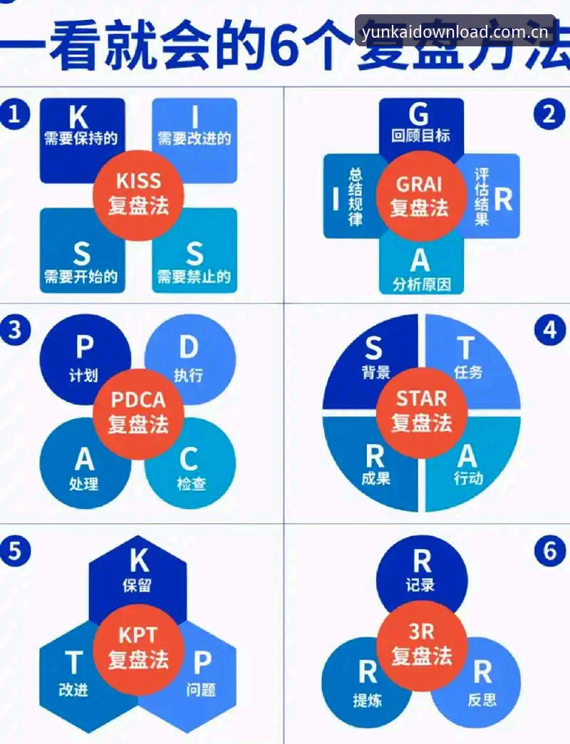 云开官方版官方下载 欧联杯决赛复盘操作教程——云开官方版用户观赛心得分享