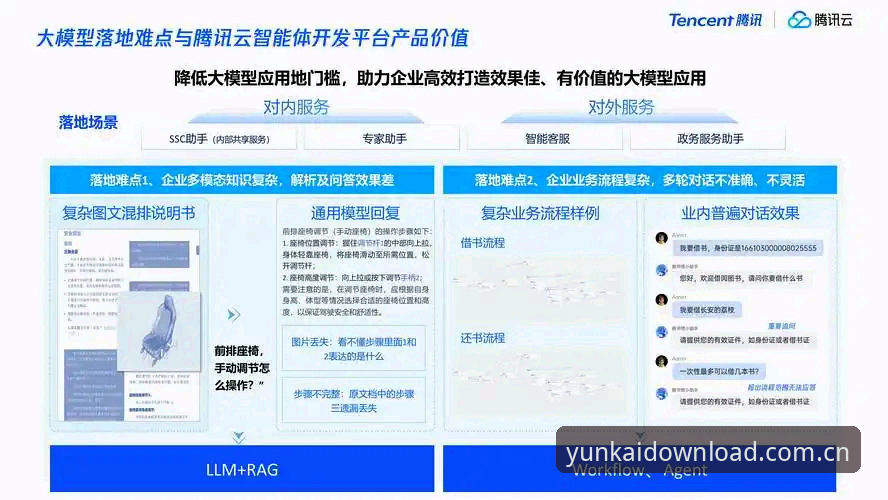 云开正版渠道功能详解 云开平台官方版正版渠道功能详解:从下载到安装的完整指南